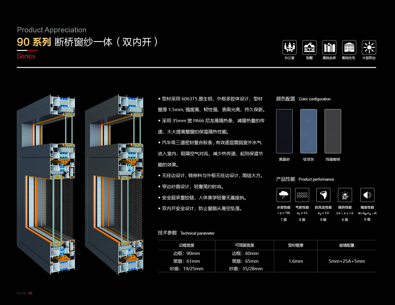 90系列断桥窗纱一体（双内开).jpg